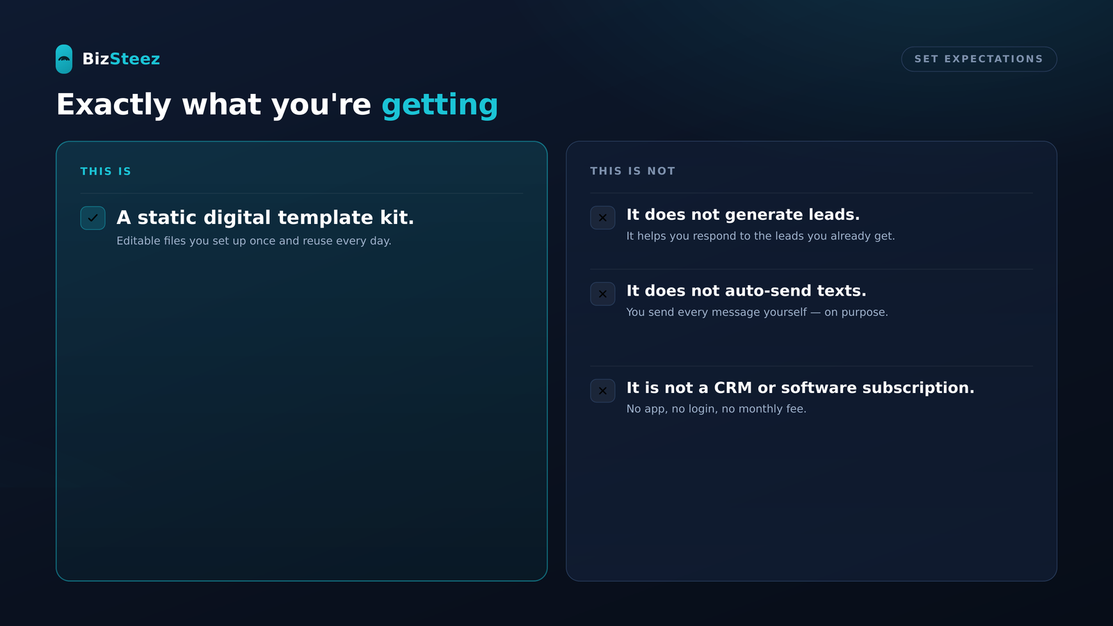 Exactly what the kit is — and isn't
